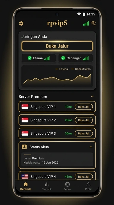 Tampilan link alternatif rpvip5